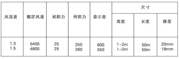 G1初效過濾棉.jpg